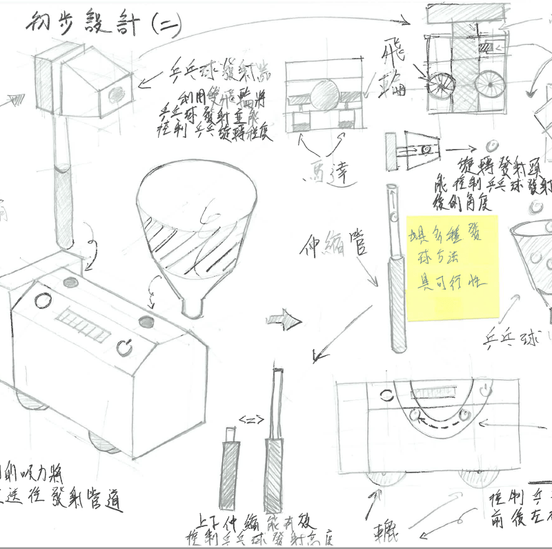 An automated ping pong ball launcher to improve training efficiency