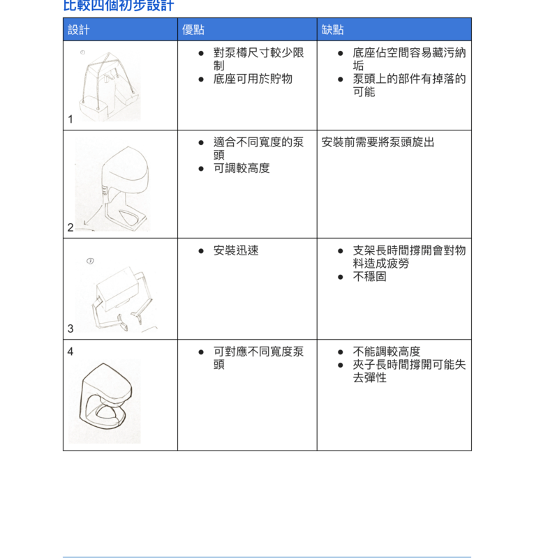 S202_兆基_陳啟峰_Photo03