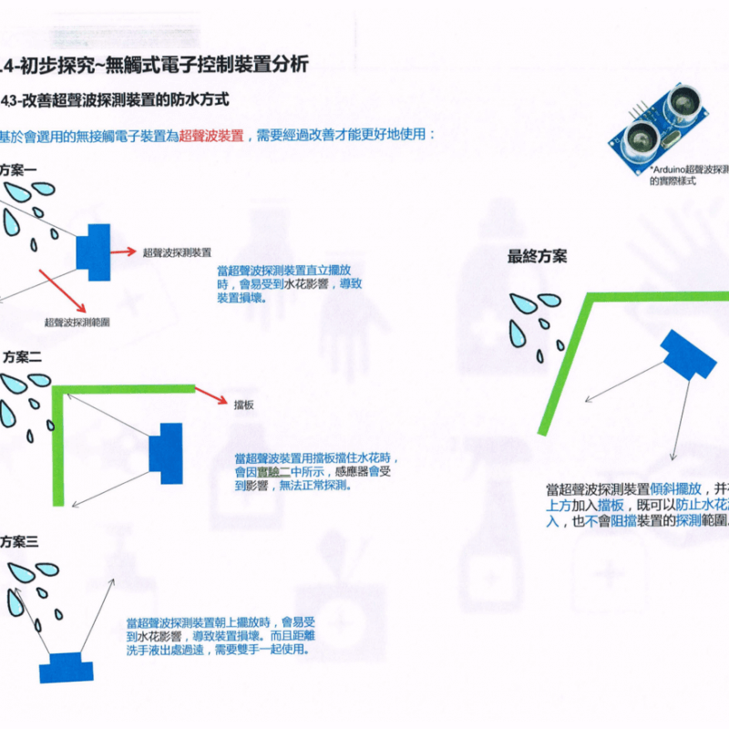 S401_朱敬文中學_周奇樺_Photo02