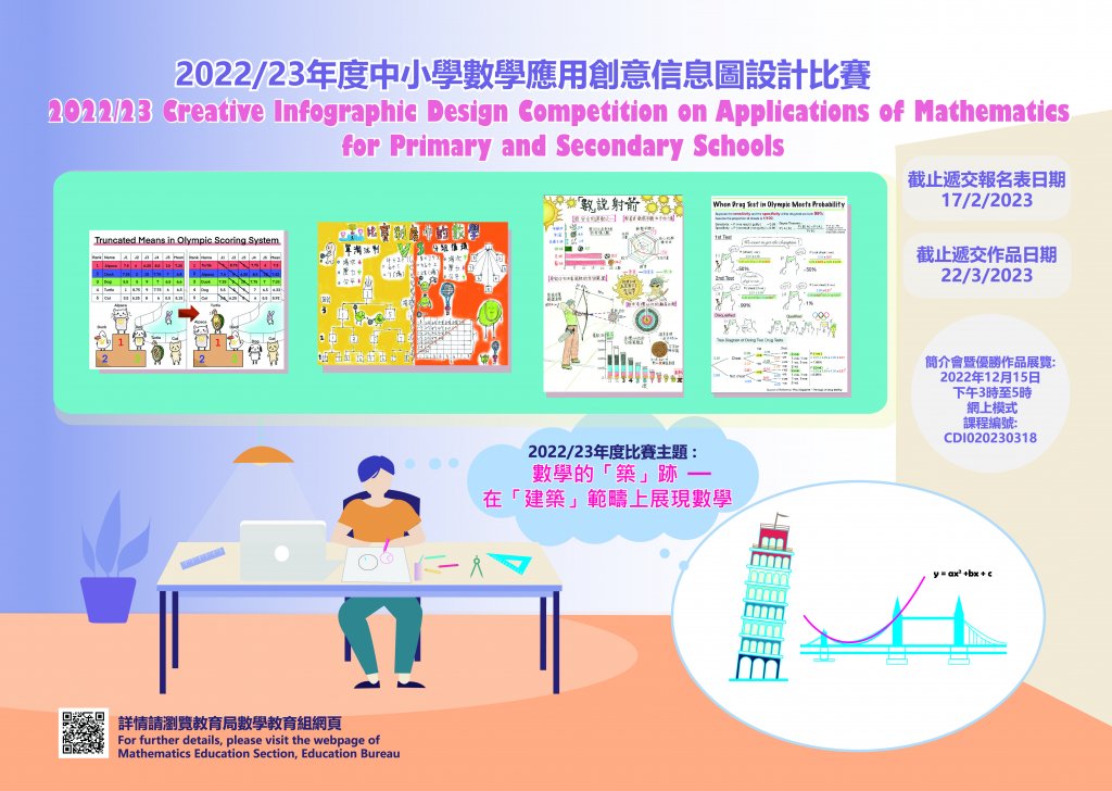 中小學數學應用創意信息圖設計比賽（2022/23）_Poster