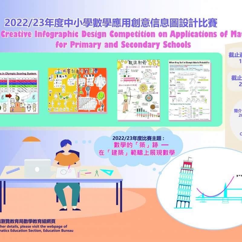 中小學數學應用創意信息圖設計比賽（2022/23）_Poster