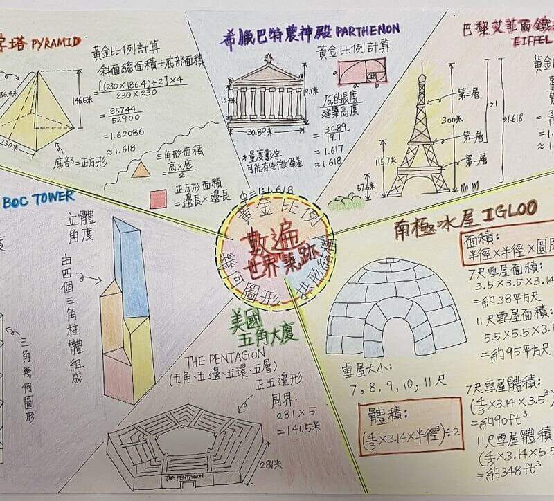 世界龍岡學校黃耀南小學_黃文凡