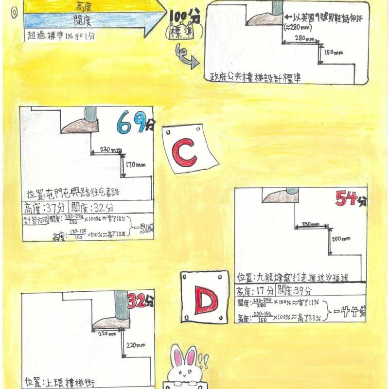 基督教宣道會徐澤林紀念小學_張穎思