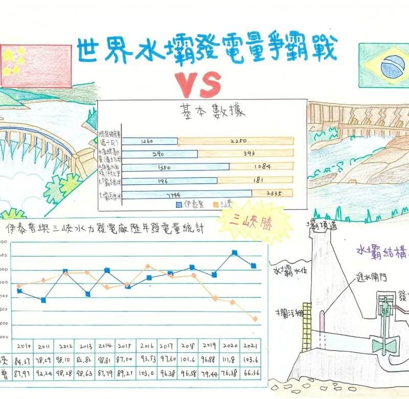 基督教宣道會徐澤林紀念小學_張凱迪