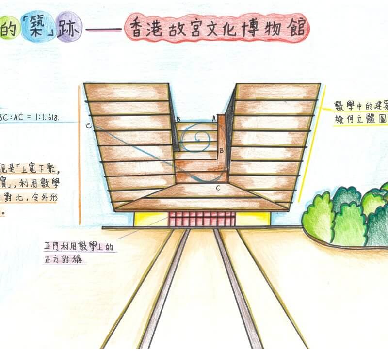 嗇色園主辦可立小學_黃梓傑