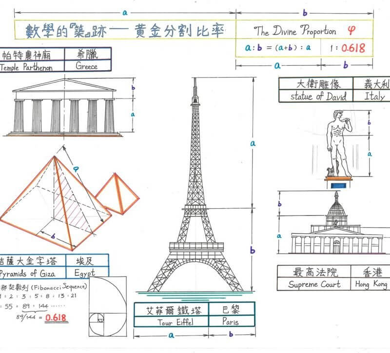 路德會呂祥光小學_康嘉家