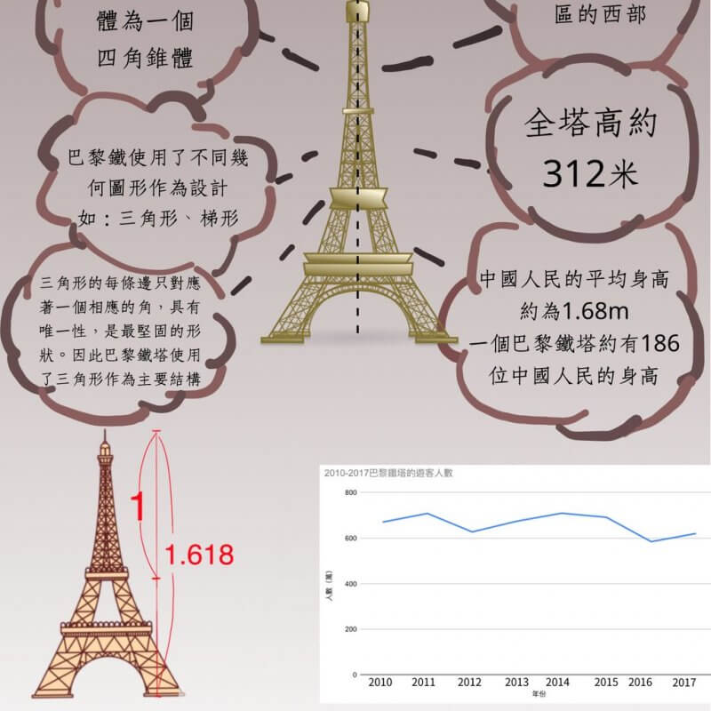 天水圍循道衞理小學_賴穎心