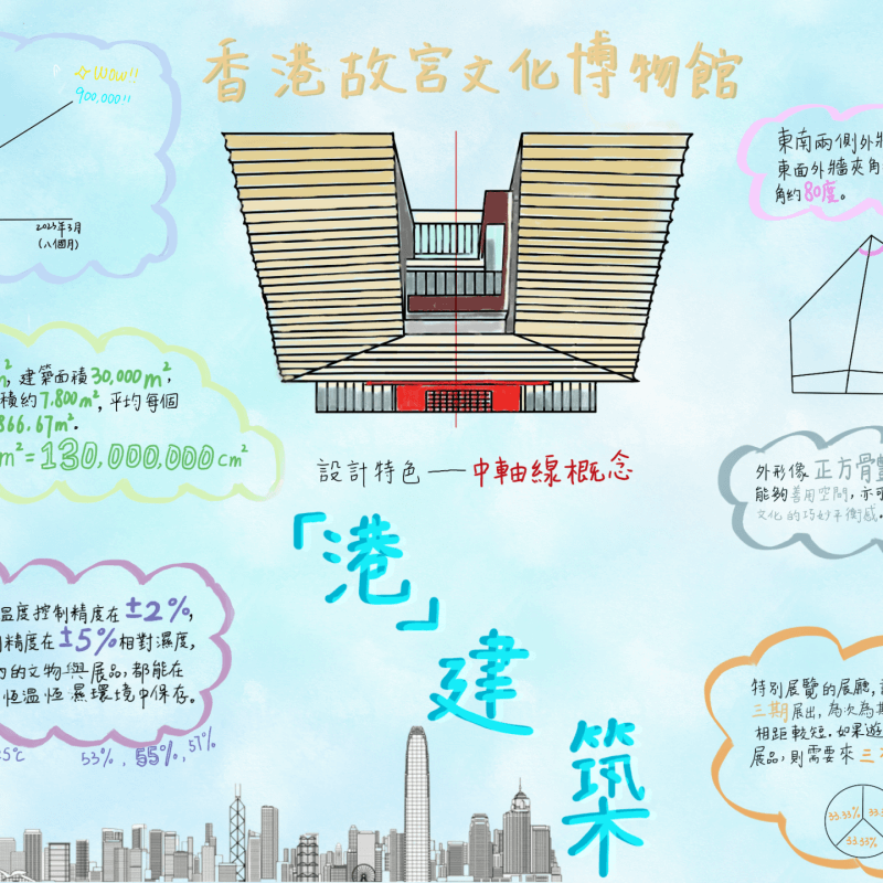 天水圍循道衞理小學_劉芷蔚