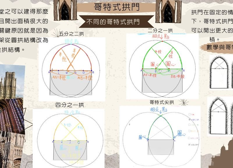 基督教宣道會宣基中學_楊卓穎