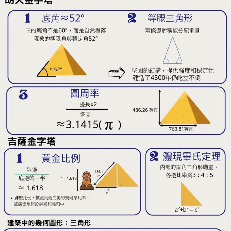 香港培正中學_劉以祈