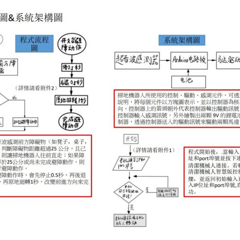 黃柏熙 - 一個自動清潔機械人原型