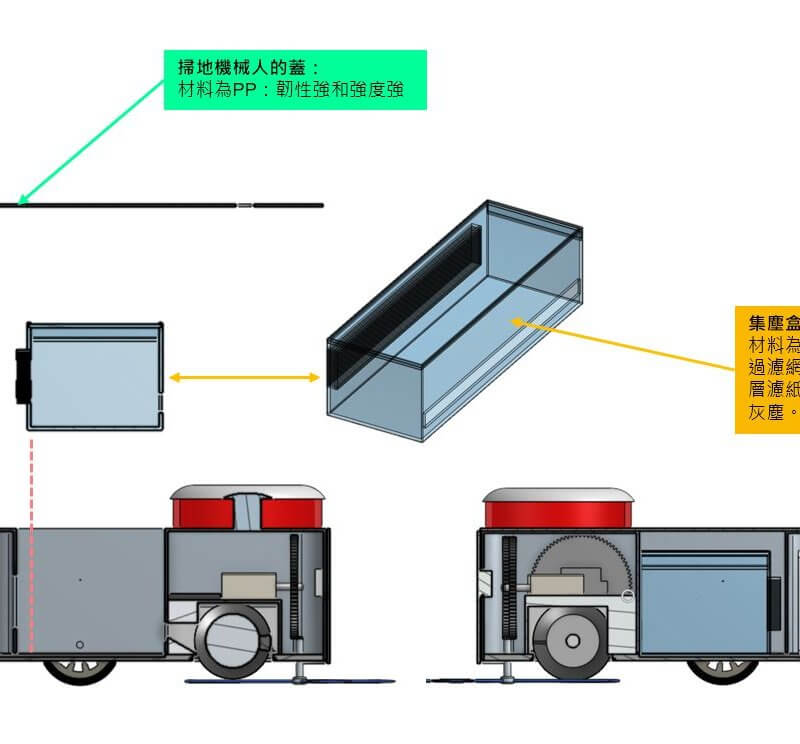 關灝鋒 - 一個自動清潔機械人原型