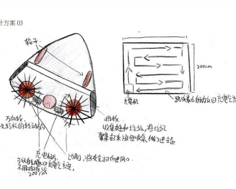 一個自動清潔機械人原型