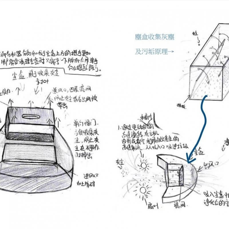 一個自動清潔機械人原型