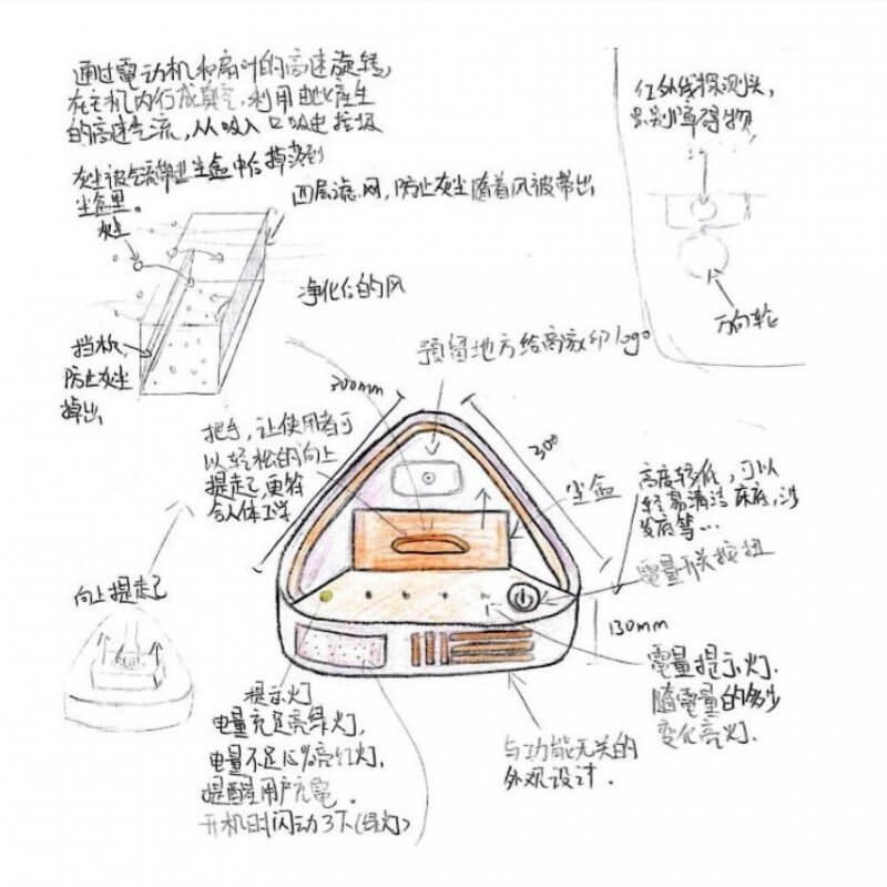 一個自動清潔機械人原型