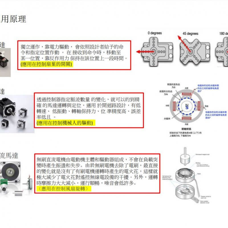 黃柏熙 - 一個自動清潔機械人原型